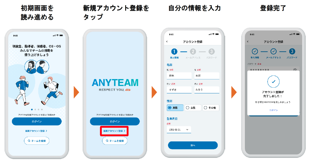 ANYTEAM新規アカウント作成の流れ